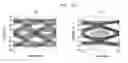 Fig. 17 - System optimization using soft receiver masking technique