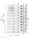 Fig. 04 - Methods and apparatus for qualification of update of clock recovery and equalization