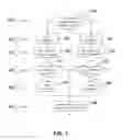 Fig. 02 - Method and apparatus for coding mode selection