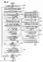 Fig. 10 - Method and apparatus for accomplishing multiple description coding for video