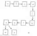 Fig. 01 - Systems and methods for compression, transmission and decompression of video codecs