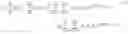 Fig. 06 - Selection of a Subset of Antennas for Transmission