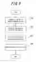 Fig. 10 - Wireless communication system, wireless communication apparatus and wireless communication method