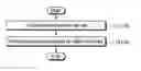 Fig. 01 - Method of transmitting a wideband frame