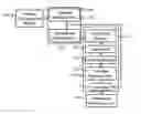 Fig. 01 - Advanced signal processors for interference cancellation in baseband receivers