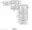 Fig. 02 - Advanced signal processors for interference cancellation in baseband receivers