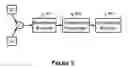Fig. 07 - Advanced signal processors for interference cancellation in baseband receivers