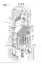 Fig. 02 - System for dampening vibration