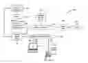 Fig. 01 - Method and system for enabling emergency calling from nomadic VoIP extension telephones