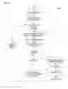 Fig. 04 - Prioritized prompt ordering and call processing in interactive voice response systems