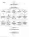 Fig. 05 - Prioritized prompt ordering and call processing in interactive voice response systems