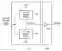 Fig. 01 - Logic circuit and method for calculating an encrypted result operand