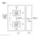 Fig. 02 - Logic circuit and method for calculating an encrypted result operand