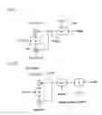 Fig. 02 - Adjustment-value-attached block cipher apparatus, cipher generation method and recording medium