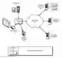 Fig. 01 - METHOD AND APPARATUS FOR ASSURING ENHANCED SECURITY