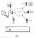 Fig. 02 - METHOD AND APPARATUS FOR ASSURING ENHANCED SECURITY