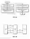 Fig. 04 - METHOD AND APPARATUS FOR ASSURING ENHANCED SECURITY