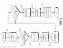 Fig. 03 - Systems and methods for implementing supply chain visibility policies