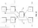 Fig. 09 - Systems and methods for implementing supply chain visibility policies