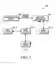 Fig. 02 - Method of triggering a key delivery from a mesh key distributor