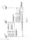 Fig. 04 - Method of triggering a key delivery from a mesh key distributor