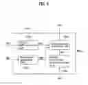 Fig. 06 - Removing time delays in signal paths