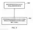 Fig. 06 - Signal processing