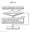Fig. 05 - Howling suppression device, howling suppression method, program, and integrated circuit