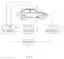 Fig. 02 - System for providing a personalized driving sound