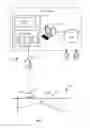 Fig. 02 - Detecting ground geographic features in images based on invariant components