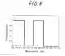 Fig. 06 - Medical diagnosis support device