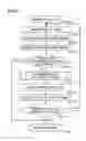 Fig. 07 - X-ray inspecting apparatus and X-ray inspecting method