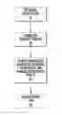 Fig. 01 - Methods, Systems and Computer Program Products for Analyzing Histology Slide Images