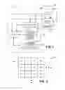 Fig. 02 - Image analysis of biological objects