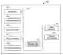Fig. 01 - Method and system for training classification and extraction engine in an imaging solution
