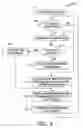 Fig. 04 - Method and system for training classification and extraction engine in an imaging solution