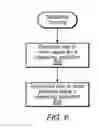 Fig. 07 - Statistical online character recognition