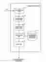 Fig. 01 - Display test device, display test method, and storage medium