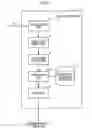 Fig. 02 - Display test device, display test method, and storage medium