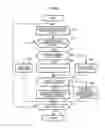 Fig. 09 - Image processing device