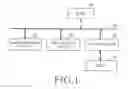 Fig. 02 - Image processing apparatus