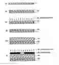 Fig. 01 - PHOTOSENSITIVE RESIN COMPOSITION, METHOD FOR CONTROL OF REFRACTIVE INDEX, AND OPTICAL WAVEGUIDE AND OPTICAL COMPONENT USING THE SAME