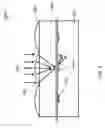Fig. 09 - Dimpled light collection and concentration system, components thereof, and methods