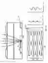 Fig. 17 - Dimpled light collection and concentration system, components thereof, and methods