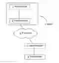Fig. 01 - System and method for an early start of audio-video rendering