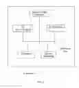 Fig. 03 - System and method for an early start of audio-video rendering