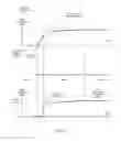 Fig. 04 - System and method for an early start of audio-video rendering