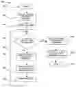 Fig. 01 - Method and system for display of a video file