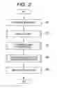 Fig. 03 - VIDEO REPRODUCING APPARATUS