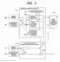 Fig. 03 - Video recording system